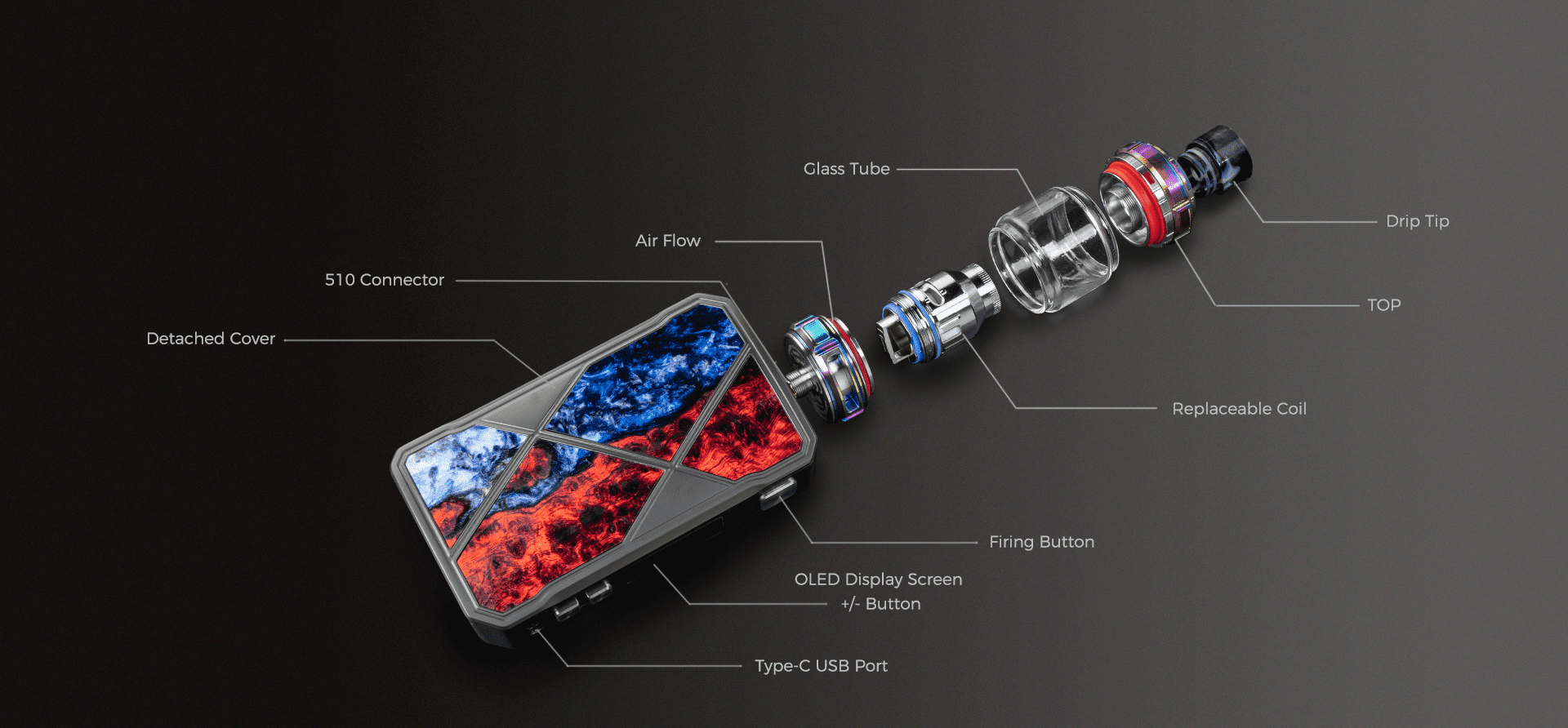 Maxus-200W-Kit-COMPONENTS