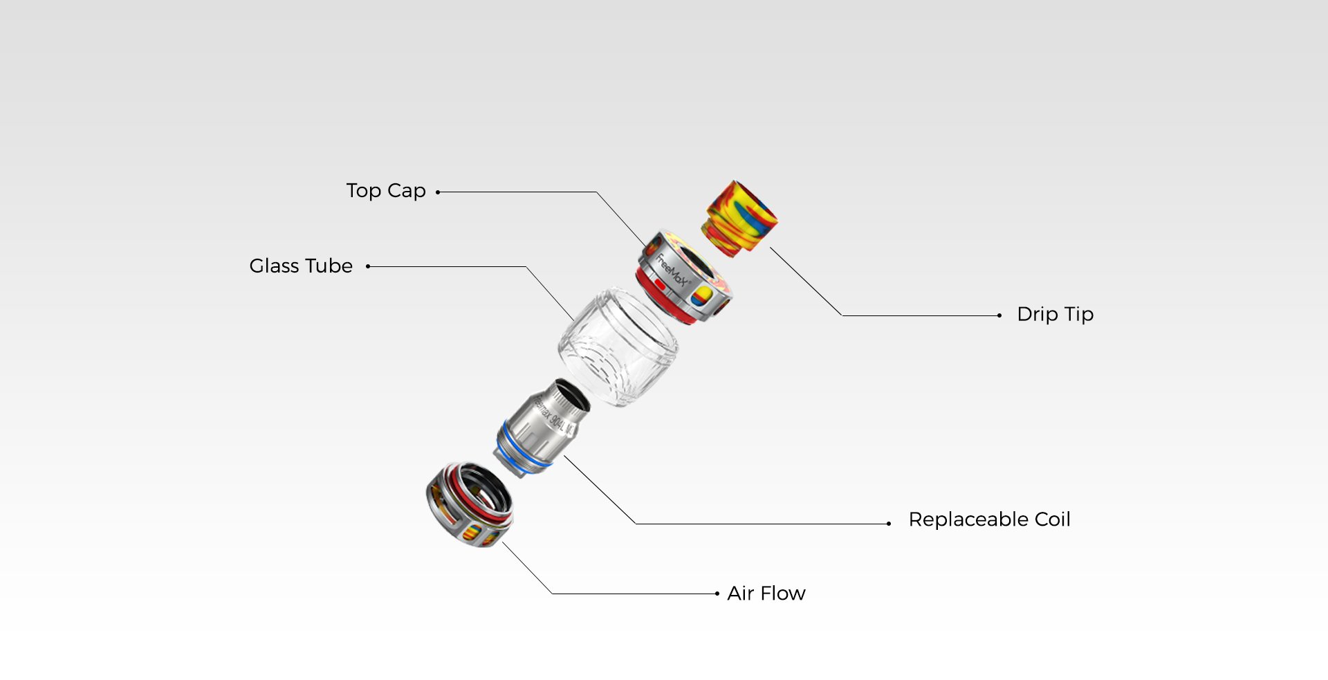 m-pro-2-tank-components
