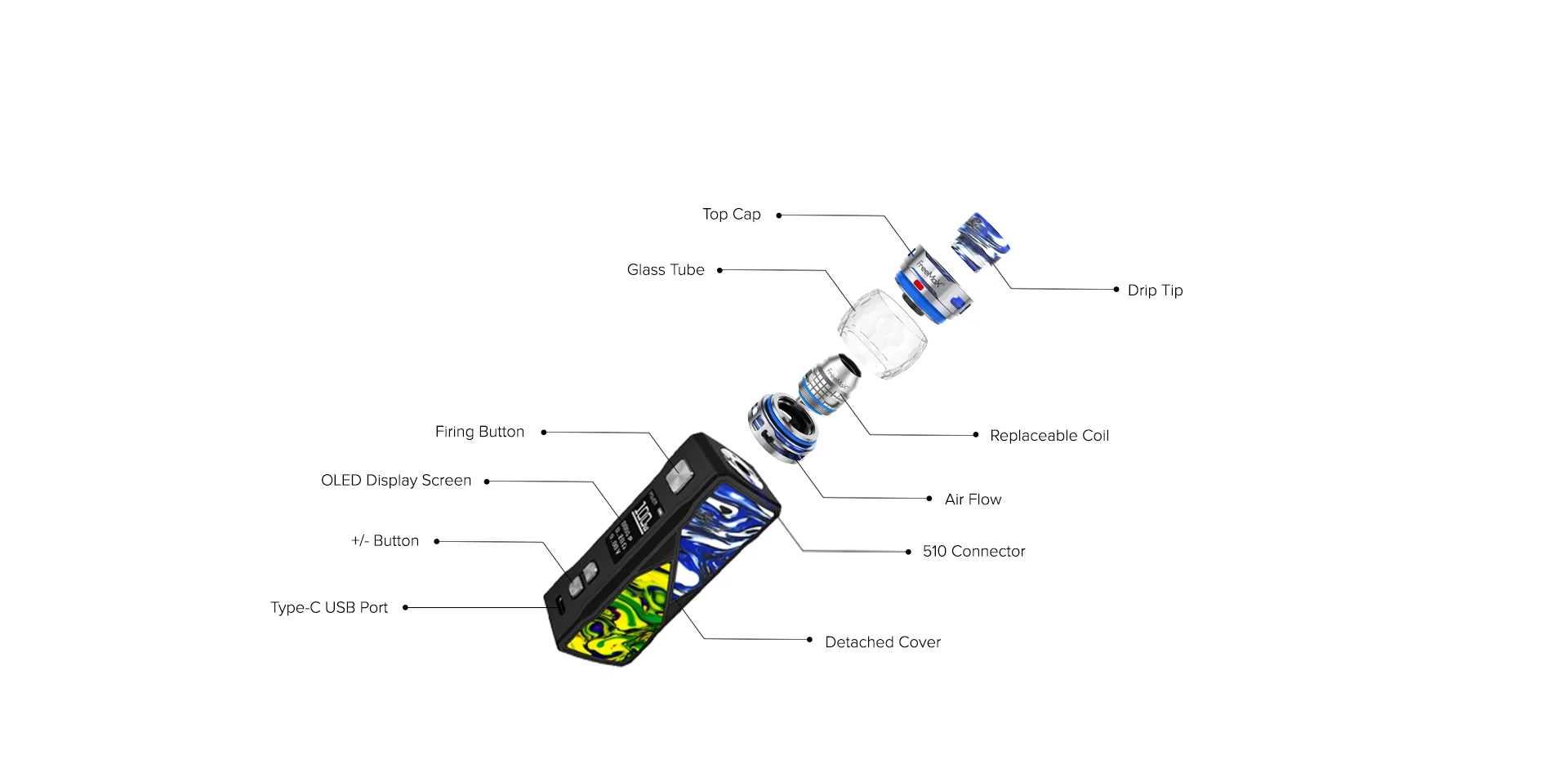 maxus-100w-components-1
